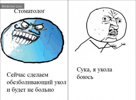 стоматология Все обо всем: стоматология