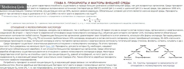 Полезные материалы: Материалы по микробиологии и внутренним болезням